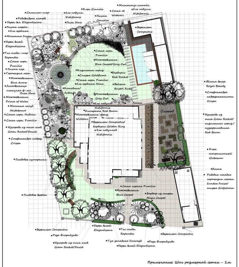 Landscape design service in Cyprus - Project 1 plan